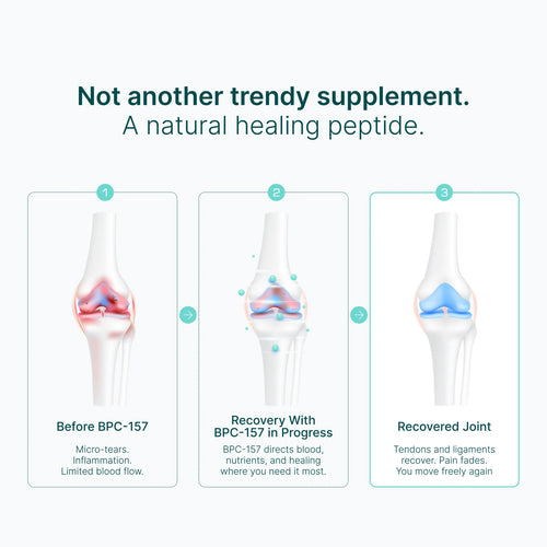 Health Lab® - Body Protection Compound (BPC-157)